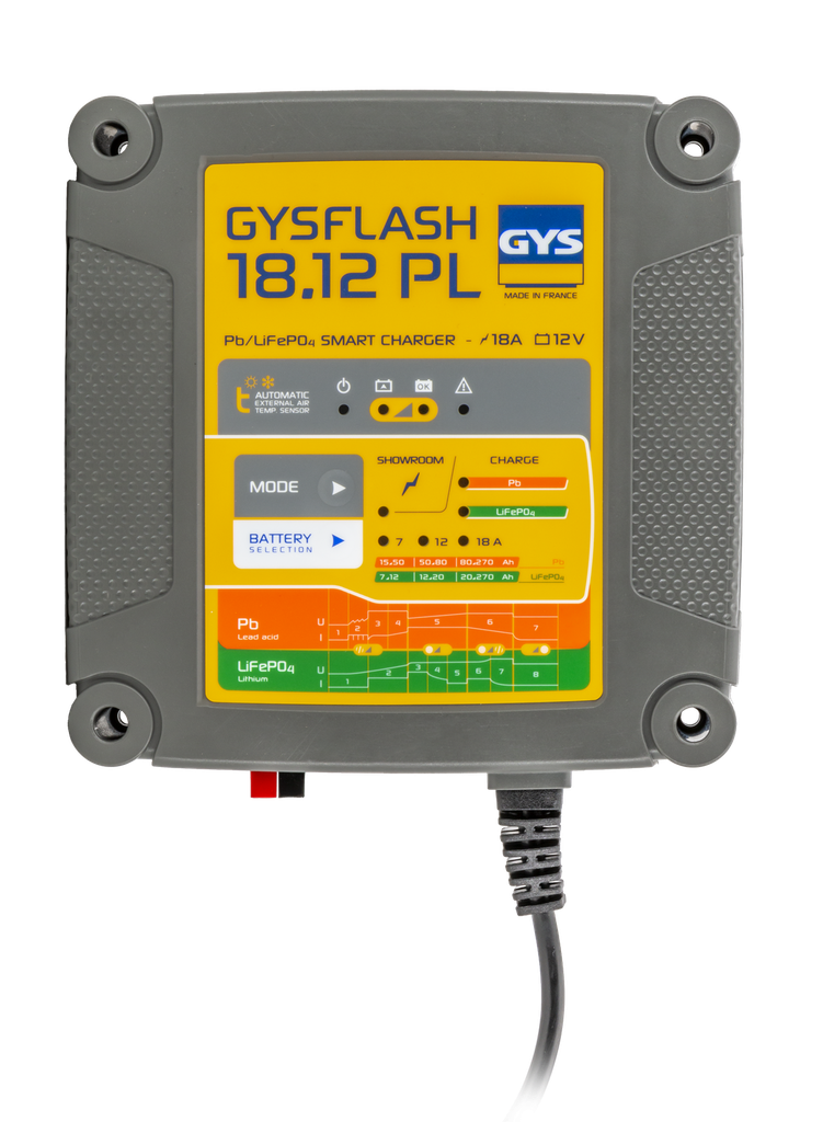GYSLASH 18.12 PL