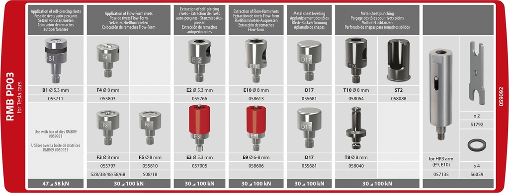 RMB PP 03 DIE KIT FOR 10T/8T.PP/10T.PP RIVETER (Tesla)