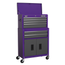 American PRO® Topchest & Rollcab Combination 6 Drawer - Purple/Grey