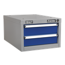 Premier Industrial™ Double Drawer Unit for API Series Workbenches