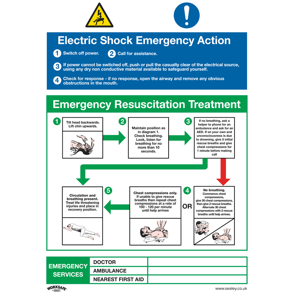 Worksafe® Electric Shock Emergency Action Safety Sign - Rigid Plastic