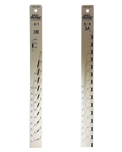 [FMT7920] Paint measuring stick with ratios. Aluminium 370 x 32 x 2mm. 5:3 & 4:1