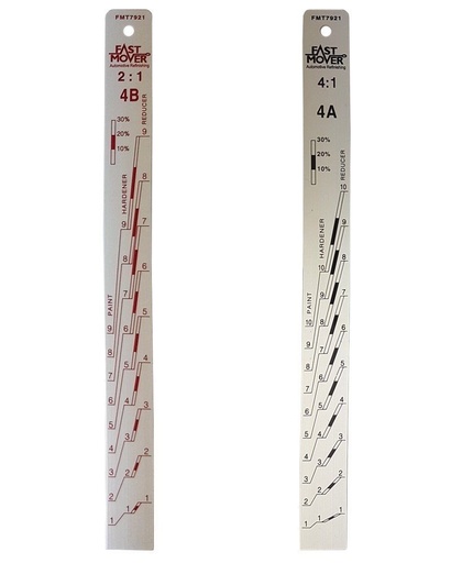 [FMT7922] Paint measuring stick with ratios. Aluminium 200 x 24 x 2mm. 2:1 & 4:1