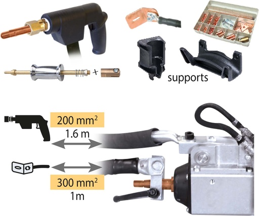[067318] PTI (ND) SINGLE-POINT GUN KIT