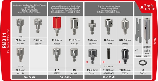 [071063] RMB PP 04 DIE KIT FOR 8T.PP/10T.PP RIVETER (GM)