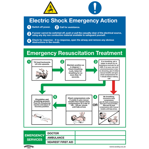 [SS33P1] Worksafe® Electric Shock Emergency Action Safety Sign - Rigid Plastic
